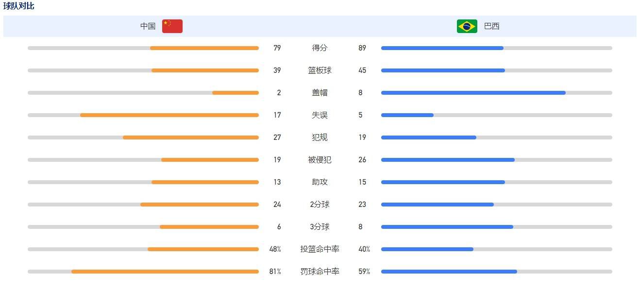 据了解，故事背景设定在1980年代早期，将会是一部粗粝、强硬、接地气的犯罪片